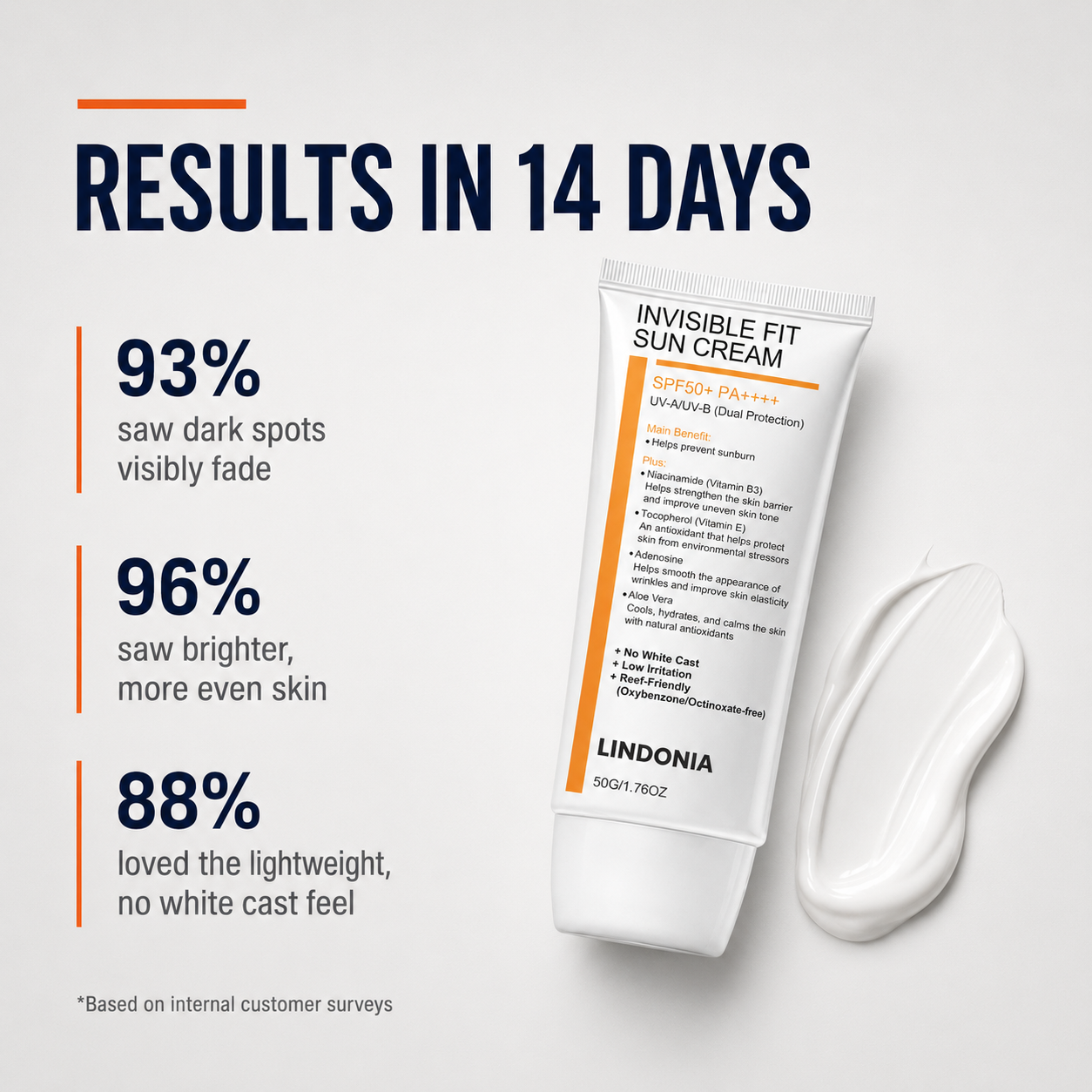 Lindonia® Korean Glow SPF50+